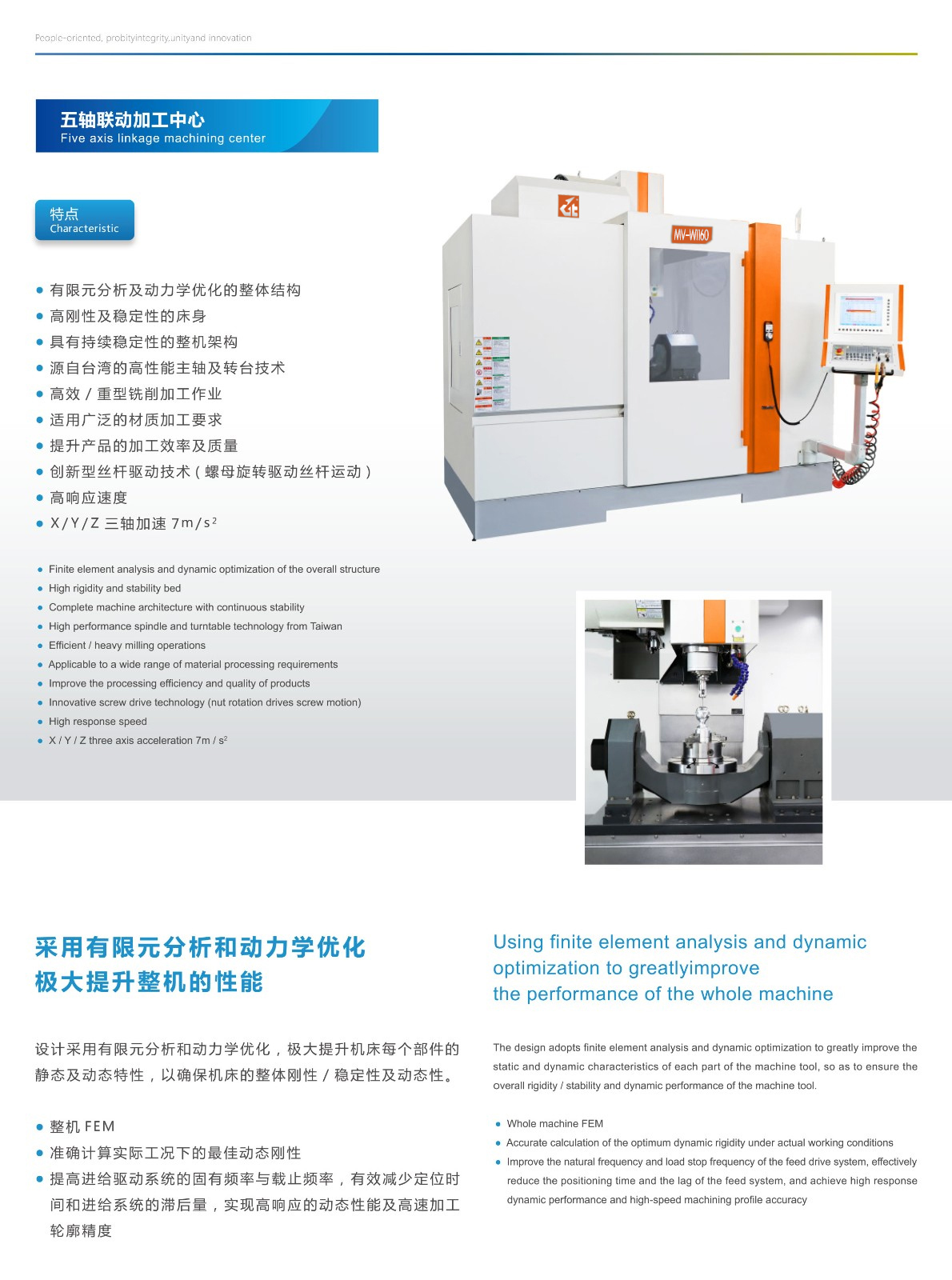 1604912352137763.jpg 五軸聯(lián)動(dòng)加工中心-詳情頁.jpg